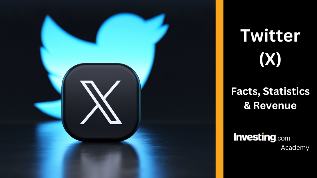 BOTIM user group classifications? How can I find the right target users?